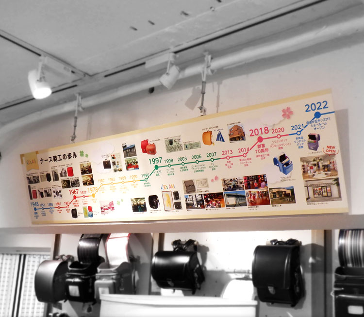 東京 自由が丘ショールームの写真(16)